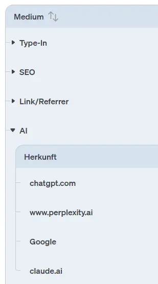 Screenshot etracker analytics Medium AI wird im report angezeigt